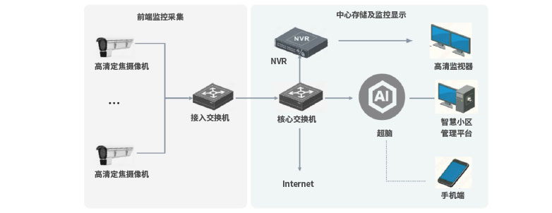 高空抛物2（思源）.jpg