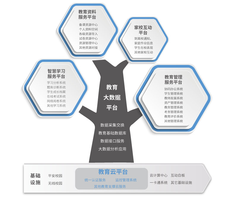 智慧教育-.jpg